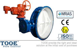 ���P�늄�ͨ�L(f��ng)���y