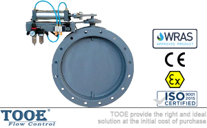 ̼䓚��ͨ�L(f��ng)���y