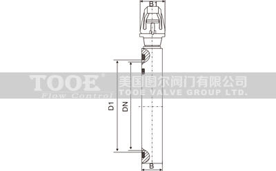 �ք�(d��ng)����յ��y�Y(ji��)��(g��u)�ߴ�