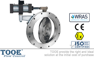 ���(d��ng)��յ��y