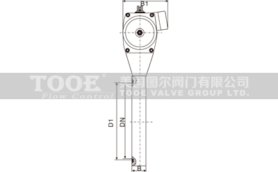 ���(d��ng)����յ��y�Y(ji��)��(g��u)�ߴ�