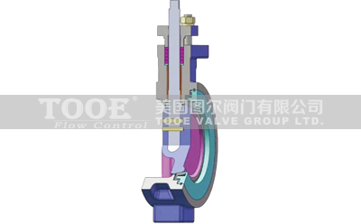 늄�(d��ng)�pƫ�ĸ����ܵ��y���Å���(sh��)