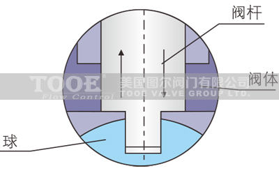 ���m�в庸�����y�����U�Y(ji��)��(g��u)