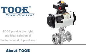 ���(d��ng)��������y