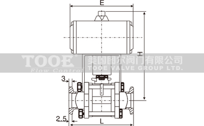 ���b���(d��ng)��������y