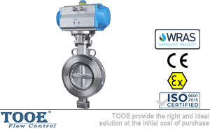 ����(bi��o)���(d��ng)���m��(du��)�A���y