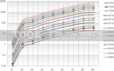 늄�(d��ng)���m���y�_������ϵ��(sh��)