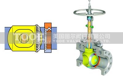 ܉�����y����ԭ��