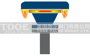 末端式阻火透氣帽工作原理 末端式阻火透氣帽工作原理