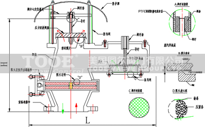 ��������y�Y(ji��)��(g��u)�ߴ�CAD�D��
