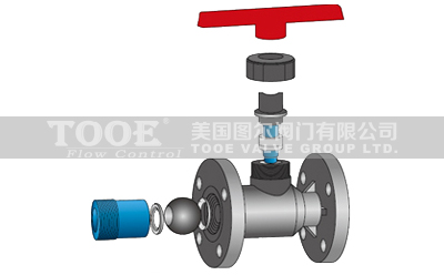 UPVC,PVDF,CPVC,FRPP���Ϸ��m���y��(g��u)��ԭ��