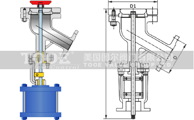 ��չʽ���(d��ng)�����y�Y(ji��)��(g��u)�ߴ煢��(sh��)
