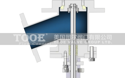 ��չʽ���׷����y�Y(ji��)��(g��u)�ߴ�