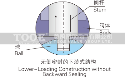 �߉��������y�Y������