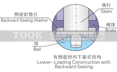 �߉��������y�Y������