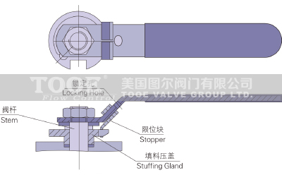 �M�ڸ߉����y����ԭ��