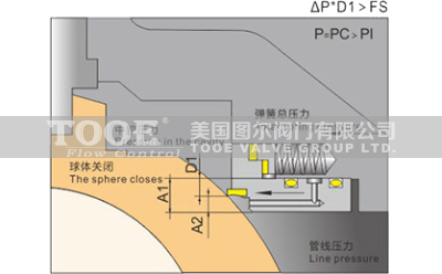 �̶�ʽ���y��ǻ����й��