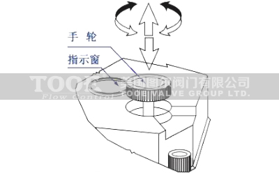΢��늄�(d��ng)���y���g(sh��)����(sh��)