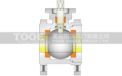 電動對夾式球閥構(gòu)造原理 電動對夾式球閥構(gòu)造原理