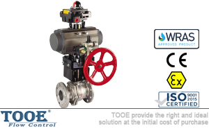 ���(d��ng)�Д����y