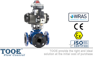 ���m���(d��ng)��ͨ���y