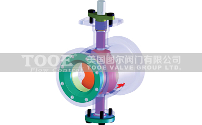 ���V�����y��(g��u)��ԭ��