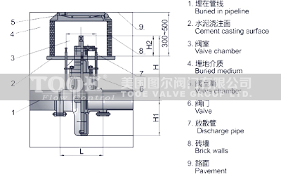 �oй©ȼ?x��)�ƽ���l�y�a(ch��n)Ʒ����