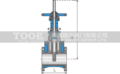 ���Uܛ�ܷ��l�y�a(ch��n)Ʒ����