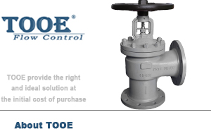 ��ƽ���ʽ��ֹ�y