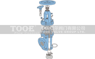 ���ý�ʽ��ֹ�y�a(ch��n)Ʒ����