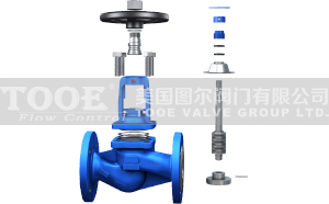 蒸汽波紋管截止閥構(gòu)造原理 蒸汽波紋管截止閥構(gòu)造原理