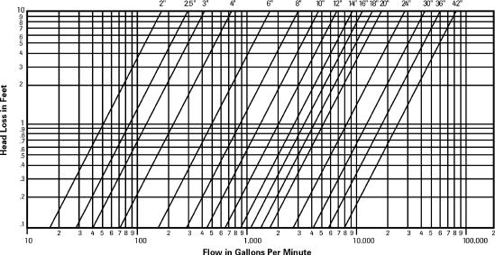 ˮ�N����������ʽֹ���y��������