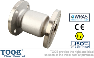 ���P䓷��m��ʽֹ���y