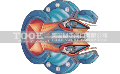 ����ʽ�o��ֹ���y����ԭ��