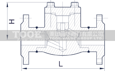 ���m��ֹ���y��(g��u)��ԭ��