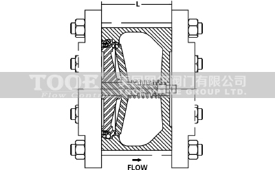 ���A����ֹ���y����ԭ��