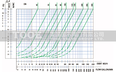 ����ʽ�ΰꌦ�Aֹ���y���p����