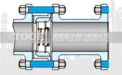 ����ʽ�ΰꌦ(du��)�Aֹ���y��(g��u)��ԭ��