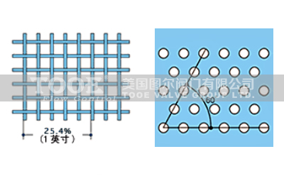 �T䓷��mY�͹ܵ��^�V����������ϵ��(sh��)