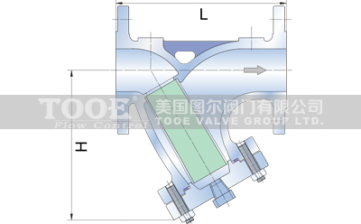 �T䓷��mY�͹ܵ��^�V���Y(ji��)��(g��u)�ߴ�CAD�D��