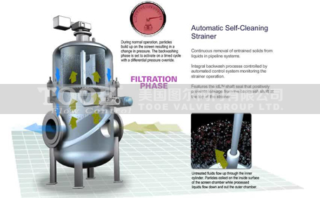 �M(j��n)��ȫ�Ԅ�(d��ng)��ϴ�^�V��