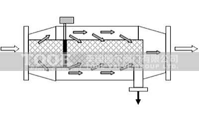 ȫ�Ԅӷ��_ϴ�^�V�����g(sh��)����(sh��)