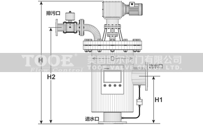 ȫ�Ԅӽ���ˢʽ�^�V���aƷ����