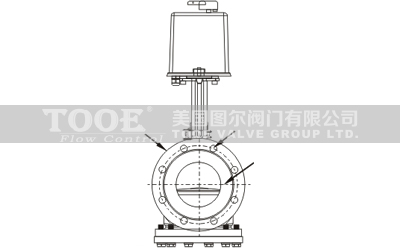 比例積分電動兩通調(diào)節(jié)閥構(gòu)造原理 比例積分電動兩通調(diào)節(jié)閥構(gòu)造原理