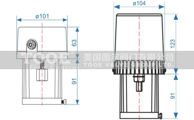 �����e��늄�(d��ng)��ͨ�{(di��o)��(ji��)�y�������c(di��n)
