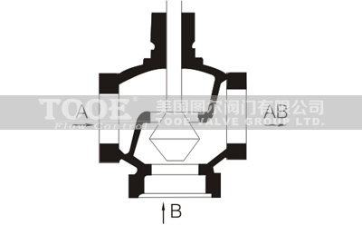 �����e��늄�(d��ng)��ͨ�����y���w����