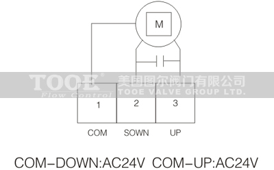 �����e��늄�(d��ng)��ͨ�����y�Ӿ��D