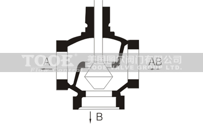 �����e��늄�(d��ng)��ͨ�����y�������c(di��n)