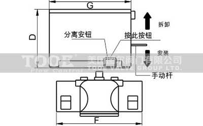 ���ɏ�(f��)λ�L(f��ng)�C(j��)�P��늴��y