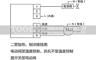�C(j��)е�ؿ��������_�P(gu��n)���Ӿ��D